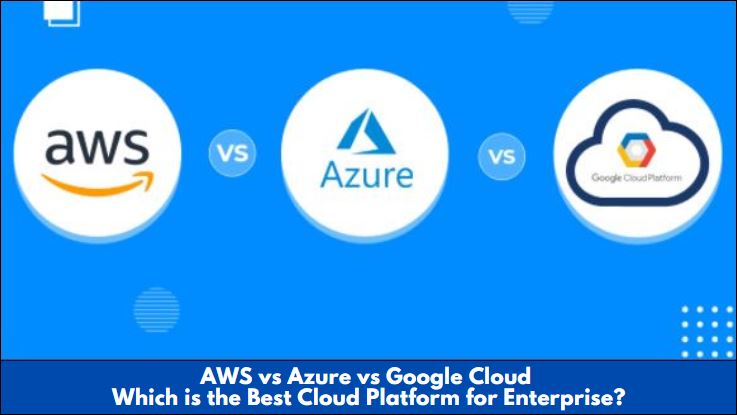 AWS vs Azure vs Google Cloud: Which is the Best Cloud Platform for Enterprise?