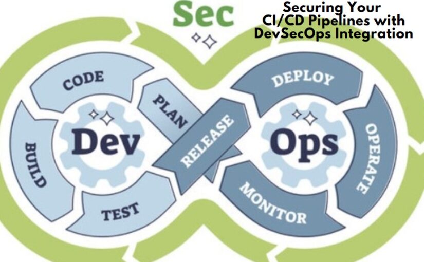 DevSecOps: Integrating Security into your CI/CD Pipelines